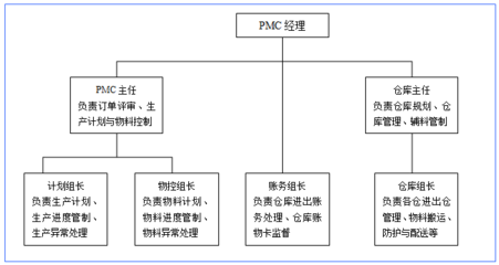企業(yè)變革之道 贏在執(zhí)行駐廠式培訓助力制造型企業(yè)精益轉(zhuǎn)型