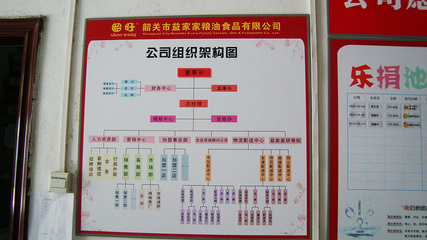 贏在執(zhí)行 制造型企業(yè)變革之道與駐廠式培訓解決方案